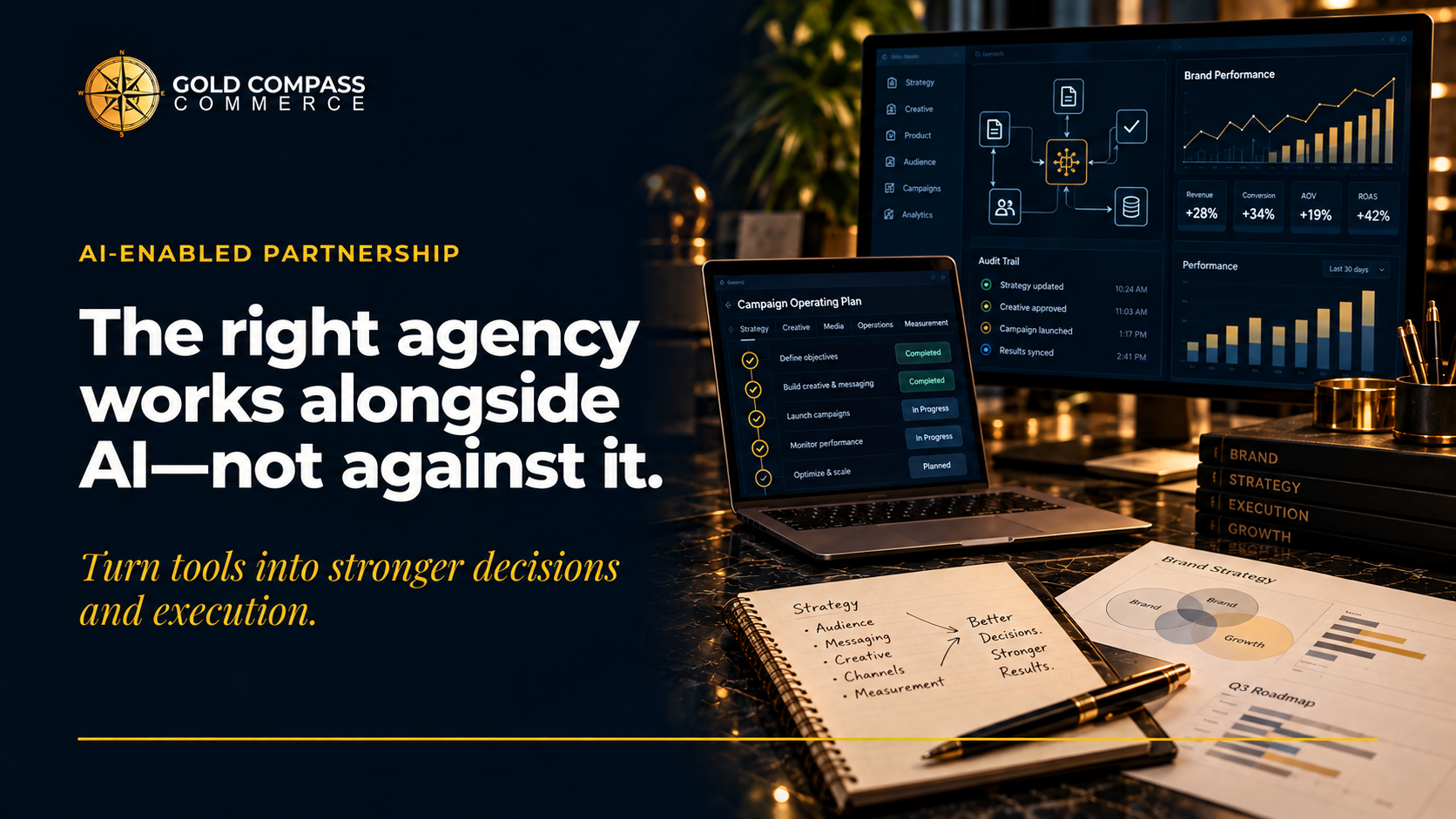 Gold Compass Commerce insight on why the Right Commerce Agency Works Alongside AI Instead of Competing With It